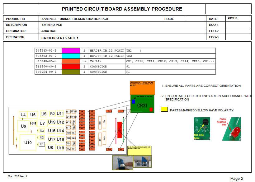 PCB assembly process documents