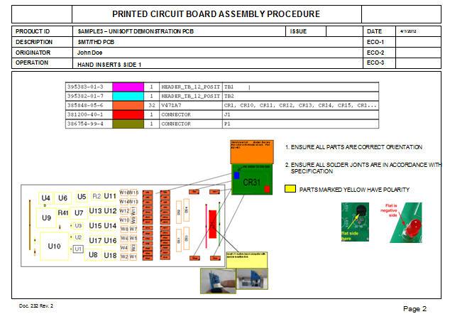 pcb assembly instructions documents process method sheets